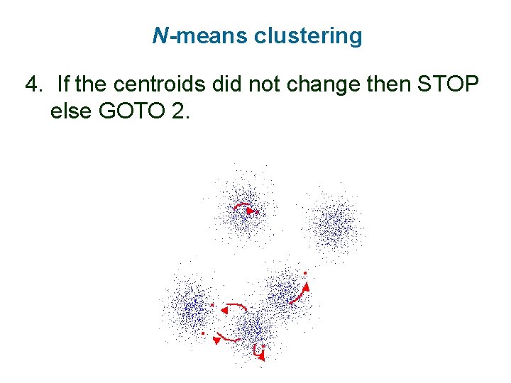 N-means clustering 4. If the centroids did not change then STOP else GOTO 2.