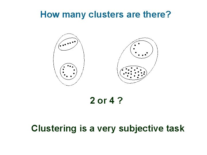 How many clusters are there? 2 or 4 ? Clustering is a very subjective