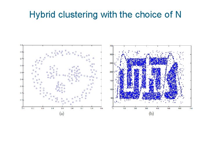 Hybrid clustering with the choice of N 