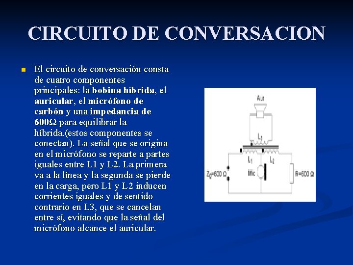 CIRCUITO DE CONVERSACION n El circuito de conversación consta de cuatro componentes principales: la