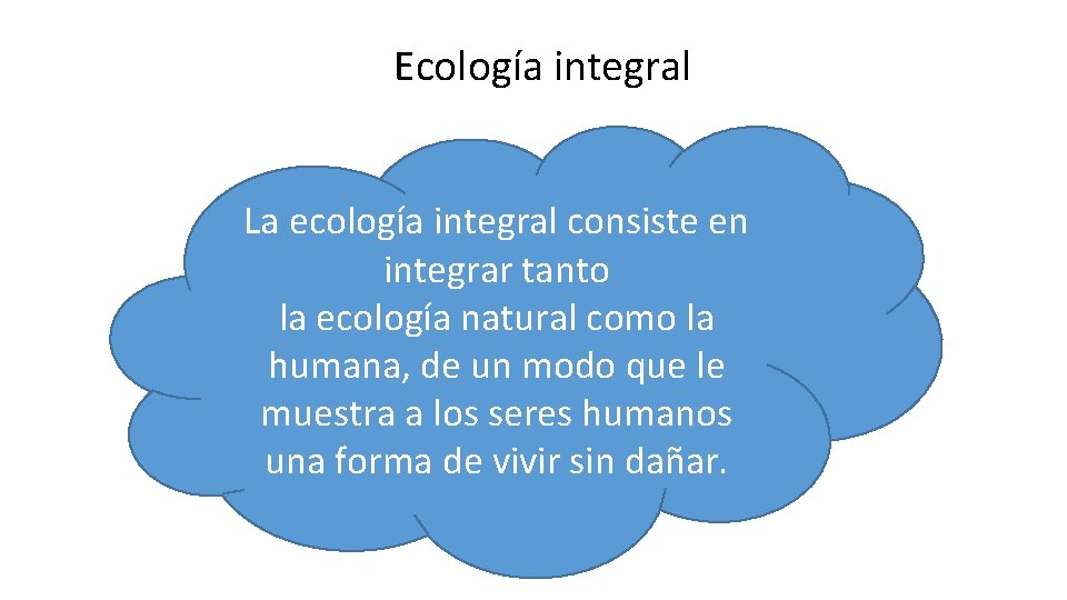 Ecología integral La ecología integral consiste en integrar tanto la ecología natural como la