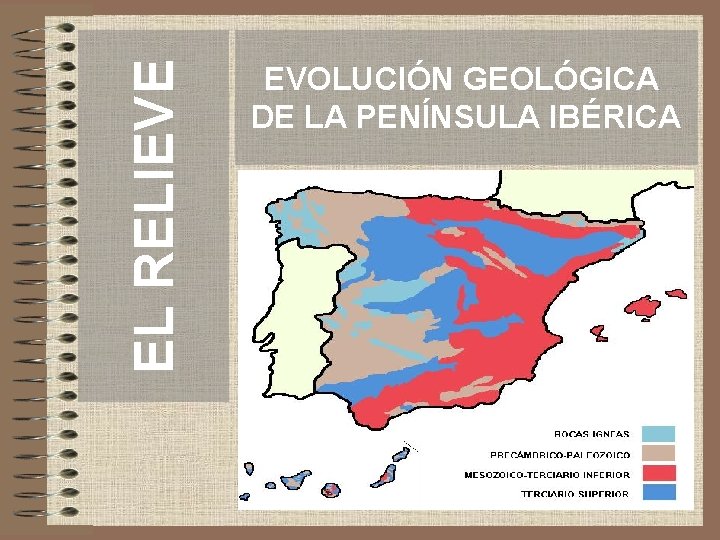 EL RELIEVE EVOLUCIÓN GEOLÓGICA DE LA PENÍNSULA IBÉRICA 