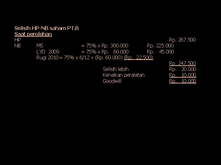 Selisih HP-NB saham PT. B Saat perolehan HP Rp. NB MS = 75% x
