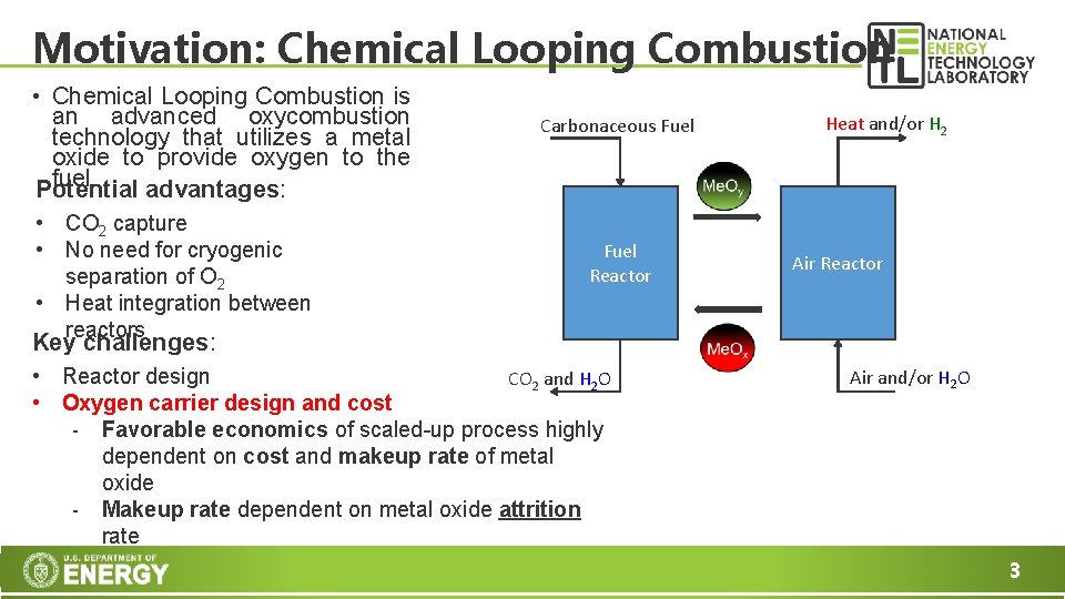 Motivation: Chemical Looping Combustion • Chemical Looping Combustion is an advanced oxycombustion technology that