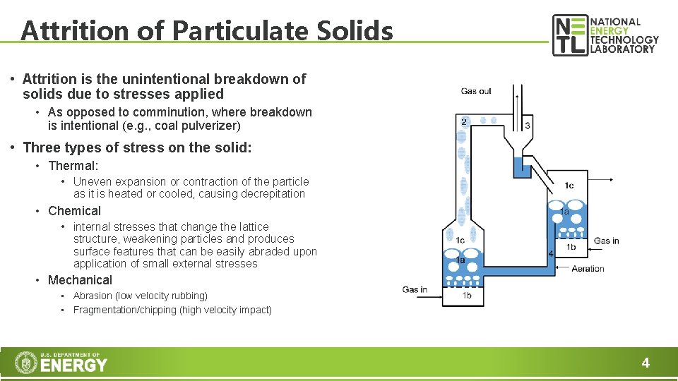 Attrition of Particulate Solids • Attrition is the unintentional breakdown of solids due to