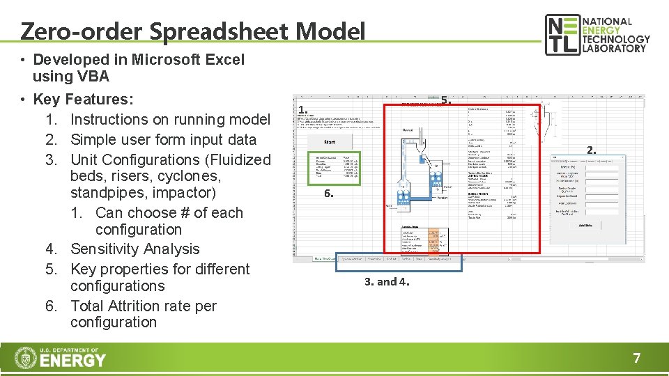 Zero-order Spreadsheet Model • Developed in Microsoft Excel using VBA • Key Features: 1.