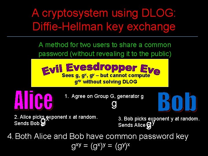 A cryptosystem using DLOG: Diffie-Hellman key exchange A method for two users to share