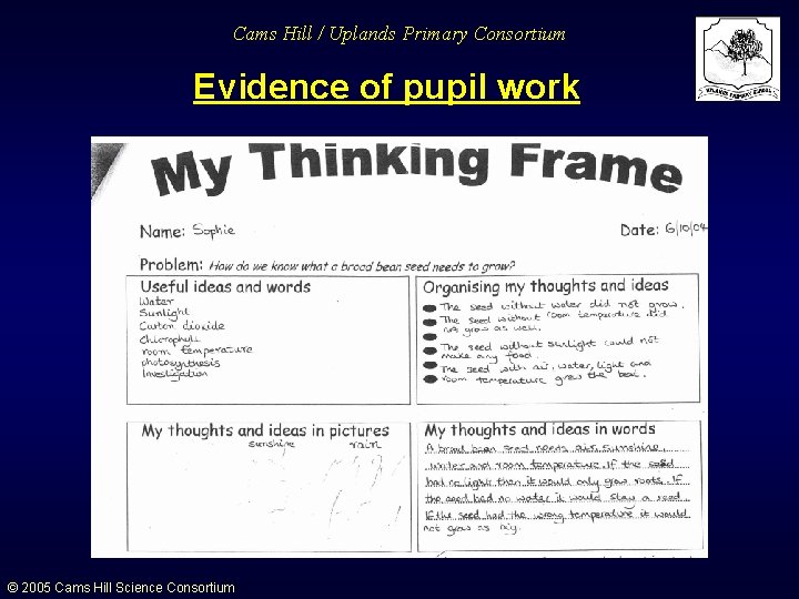 Cams Hill / Uplands Primary Consortium Evidence of pupil work © 2005 Cams Hill