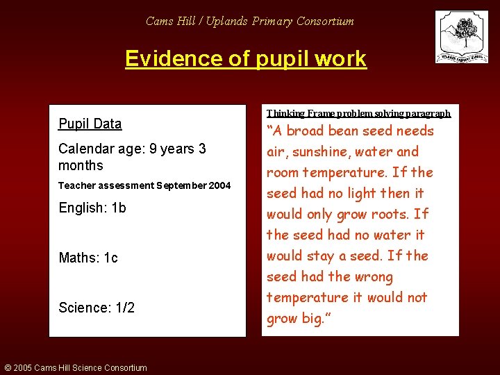 Cams Hill / Uplands Primary Consortium Evidence of pupil work Pupil Data Calendar age: