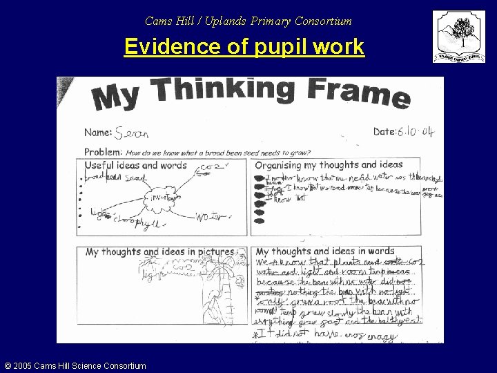 Cams Hill / Uplands Primary Consortium Evidence of pupil work © 2005 Cams Hill