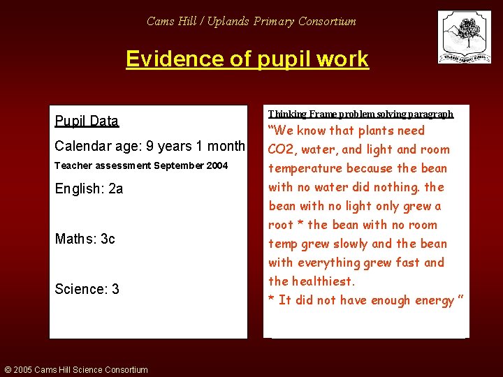 Cams Hill / Uplands Primary Consortium Evidence of pupil work Pupil Data Calendar age: