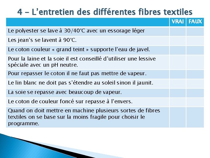 4 – L’entretien des différentes fibres textiles VRAI FAUX Le polyester se lave à