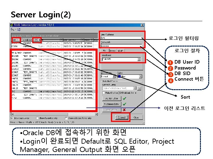 Server Login(2) 로그인 필터링 로그인 절차 1 2 3 4 DB User ID Password