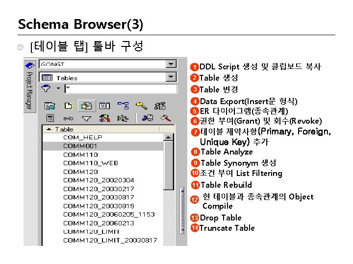 Schema Browser(3) [테이블 탭] 툴바 구성 1 2 1 8 2 3 4 5