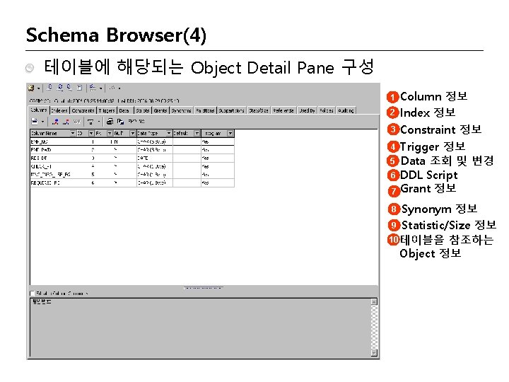 Schema Browser(4) 테이블에 해당되는 Object Detail Pane 구성 1 2 3 4 5 6