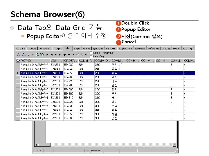 Schema Browser(6) Data Tab의 Data Grid 기능 Popup Editor이용 데이터 수정 1 2 3