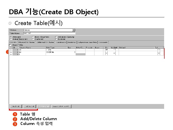 DBA 기능(Create DB Object) Create Table(예시) 1 3 2 1 2 3 Table 명
