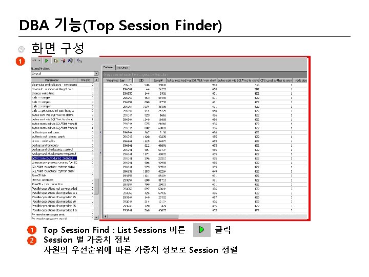 DBA 기능(Top Session Finder) 화면 구성 1 2 Top Session Find : List Sessions