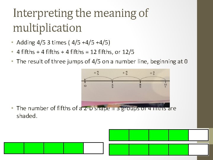 Interpreting the meaning of multiplication • Adding 4/5 3 times ( 4/5 +4/5) •