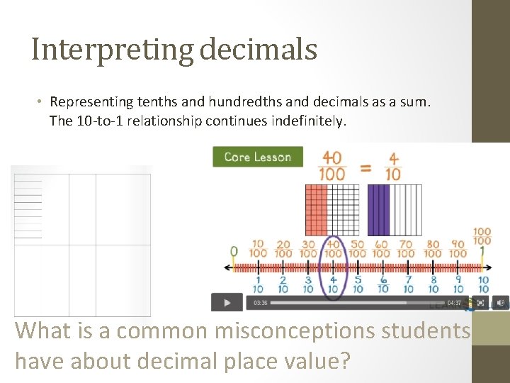 Interpreting decimals • Representing tenths and hundredths and decimals as a sum. The 10