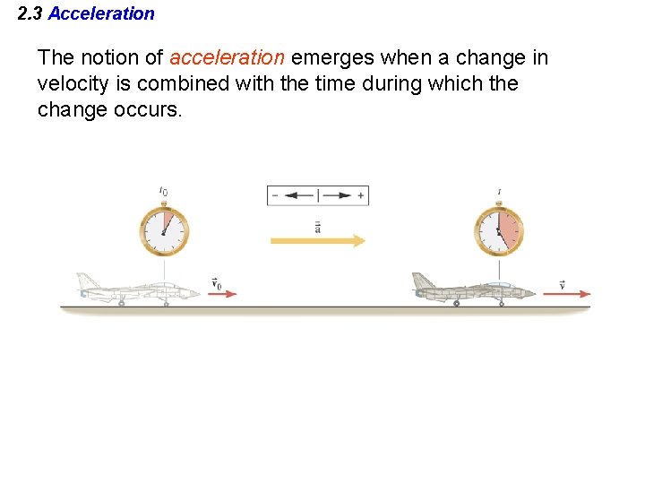 2. 3 Acceleration The notion of acceleration emerges when a change in velocity is