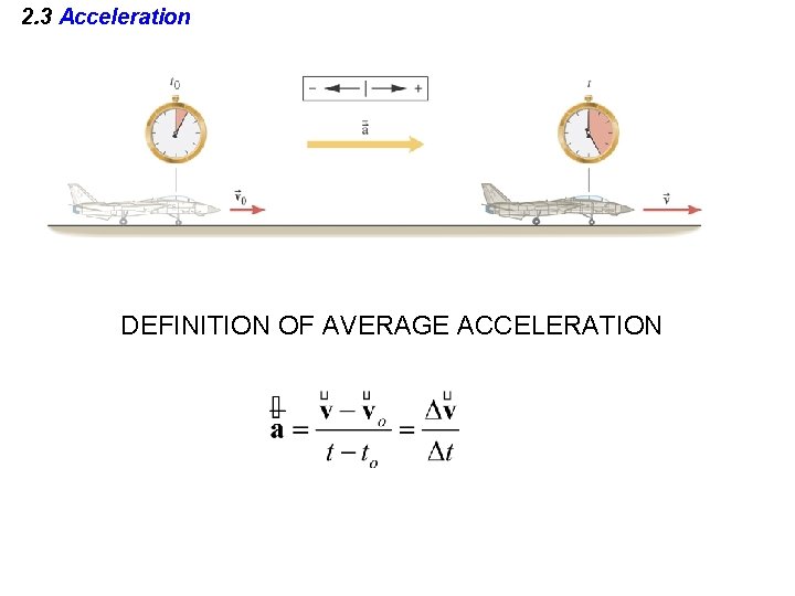 2. 3 Acceleration DEFINITION OF AVERAGE ACCELERATION 