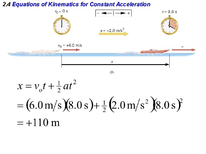 2. 4 Equations of Kinematics for Constant Acceleration 