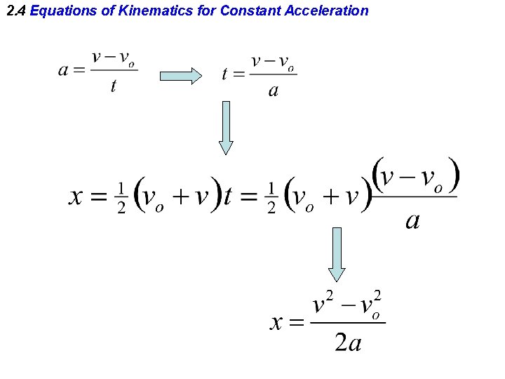 2. 4 Equations of Kinematics for Constant Acceleration 