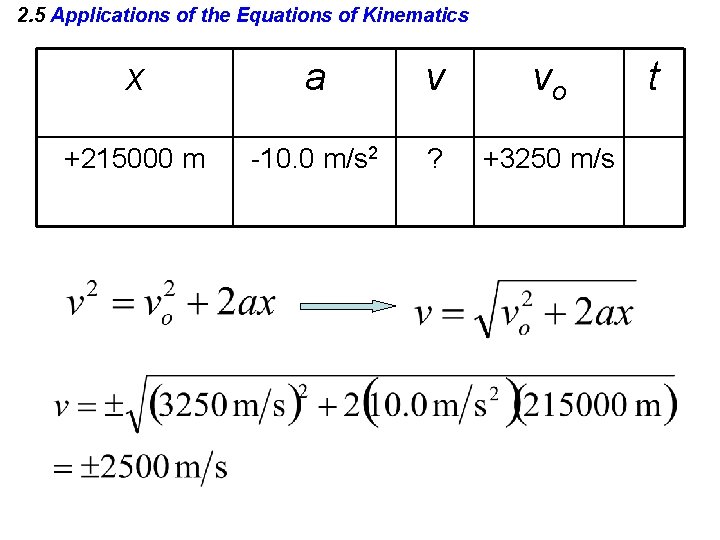 2. 5 Applications of the Equations of Kinematics x a v vo +215000 m