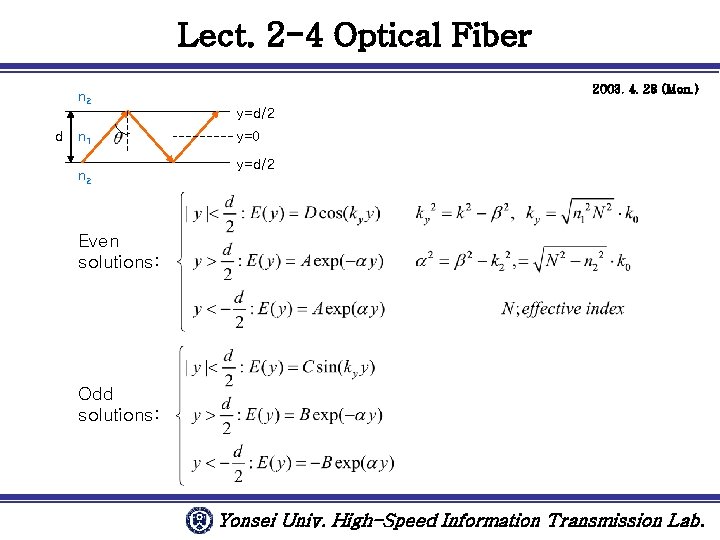 Lect. 2 -4 Optical Fiber 2003. 4. 28 (Mon. ) n 2 y=d/2 d