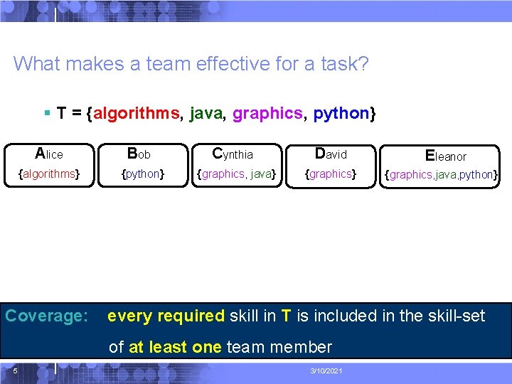 What makes a team effective for a task? § T = {algorithms, java, graphics,