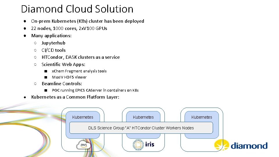 Diamond Cloud Solution ● On-prem Kubernetes (K 8 s) cluster has been deployed ● Diamond Cloud Solution ● On-prem Kubernetes (K 8 s) cluster has been deployed ●