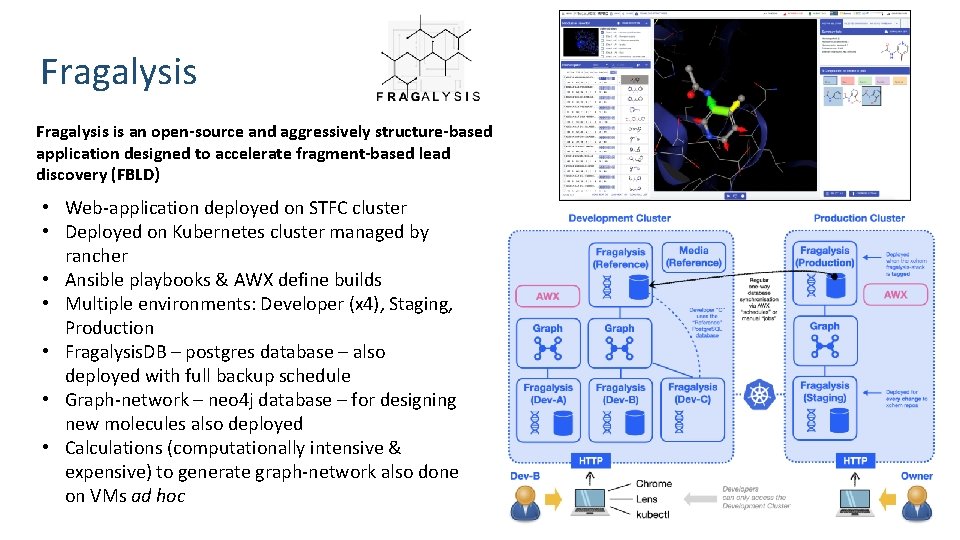 Fragalysis is an open-source and aggressively structure-based application designed to accelerate fragment-based lead discovery Fragalysis is an open-source and aggressively structure-based application designed to accelerate fragment-based lead discovery
