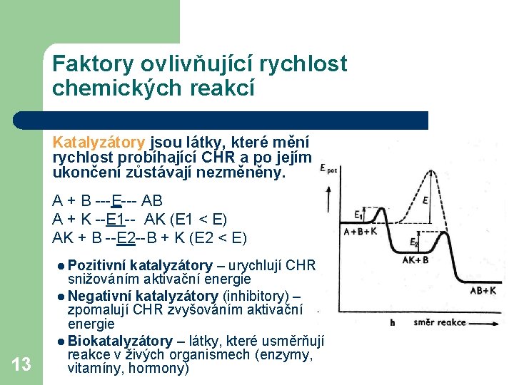 Faktory ovlivňující rychlost chemických reakcí Katalyzátory jsou látky, které mění rychlost probíhající CHR a