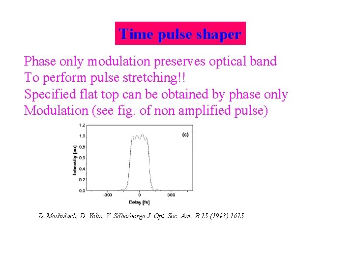 Time pulse shaper Phase only modulation preserves optical band To perform pulse stretching!! Specified