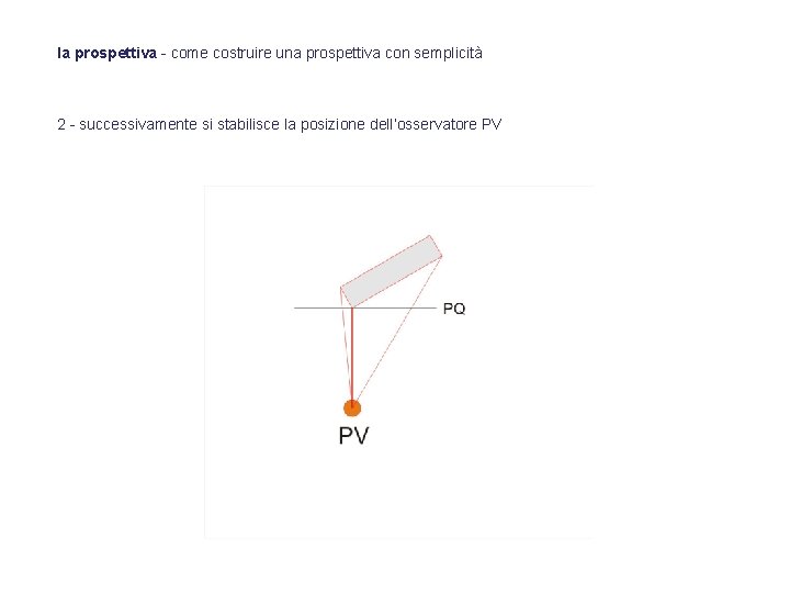 la prospettiva - come costruire una prospettiva con semplicità 2 - successivamente si stabilisce