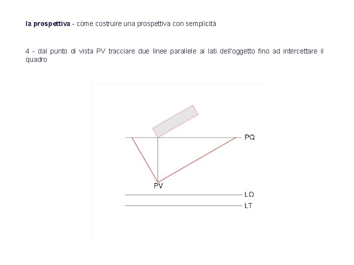 la prospettiva - come costruire una prospettiva con semplicità 4 - dal punto di