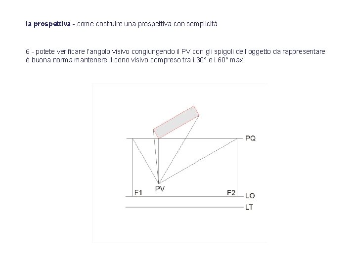 la prospettiva - come costruire una prospettiva con semplicità 6 - potete verificare l’angolo