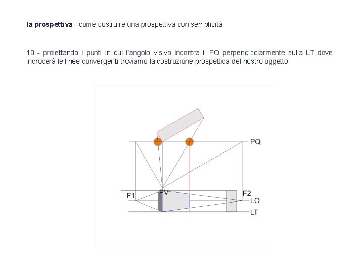 la prospettiva - come costruire una prospettiva con semplicità 10 - proiettando i punti