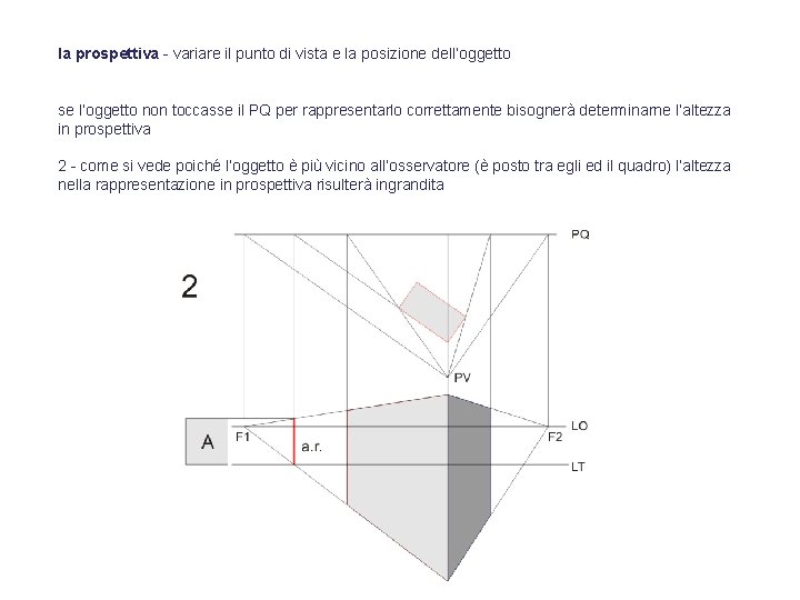 la prospettiva - variare il punto di vista e la posizione dell’oggetto se l’oggetto