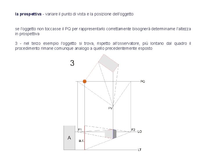 la prospettiva - variare il punto di vista e la posizione dell’oggetto se l’oggetto