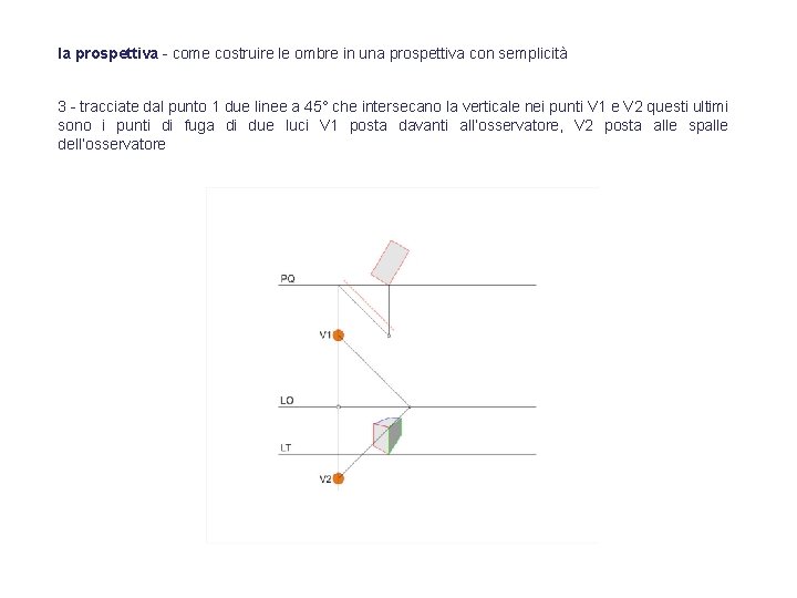la prospettiva - come costruire le ombre in una prospettiva con semplicità 3 -