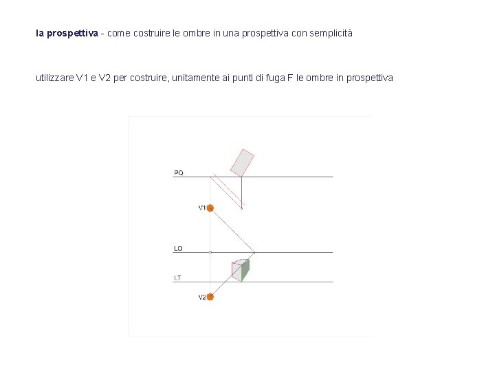 la prospettiva - come costruire le ombre in una prospettiva con semplicità utilizzare V