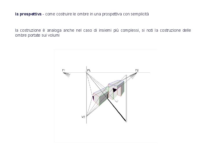 la prospettiva - come costruire le ombre in una prospettiva con semplicità la costruzione