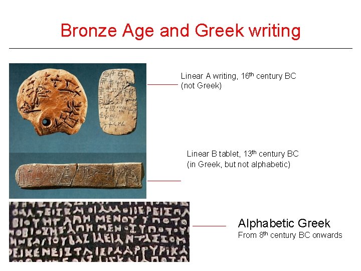 Bronze Age and Greek writing Linear A writing, 16 th century BC (not Greek)