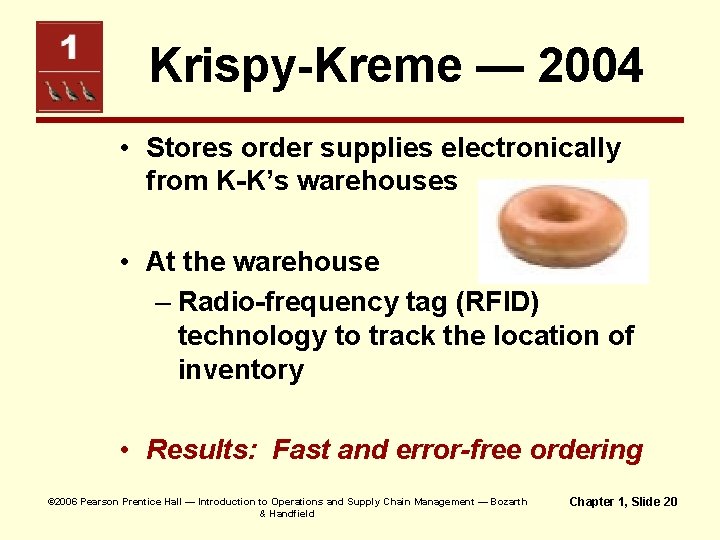 Krispy-Kreme — 2004 • Stores order supplies electronically from K-K’s warehouses • At the