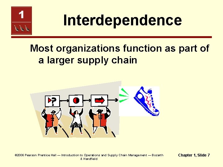 Interdependence Most organizations function as part of a larger supply chain © 2006 Pearson