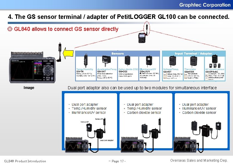 4. The GS sensor terminal / adapter of Petit. LOGGER GL 100 can be