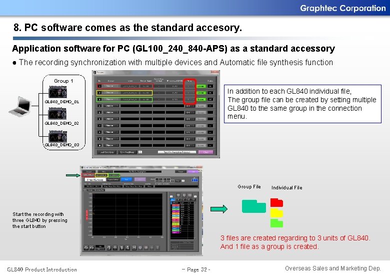 8. PC software comes as the standard accesory. Application software for PC (GL 100_240_840