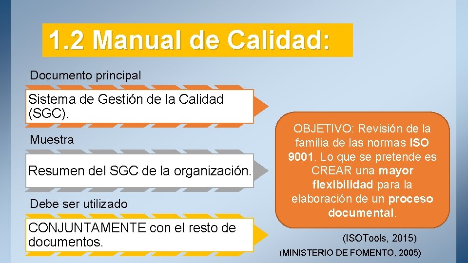 1. 2 Manual de Calidad: Documento principal Sistema de Gestión de la Calidad (SGC).